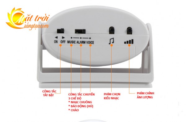 Bao khach mini 2