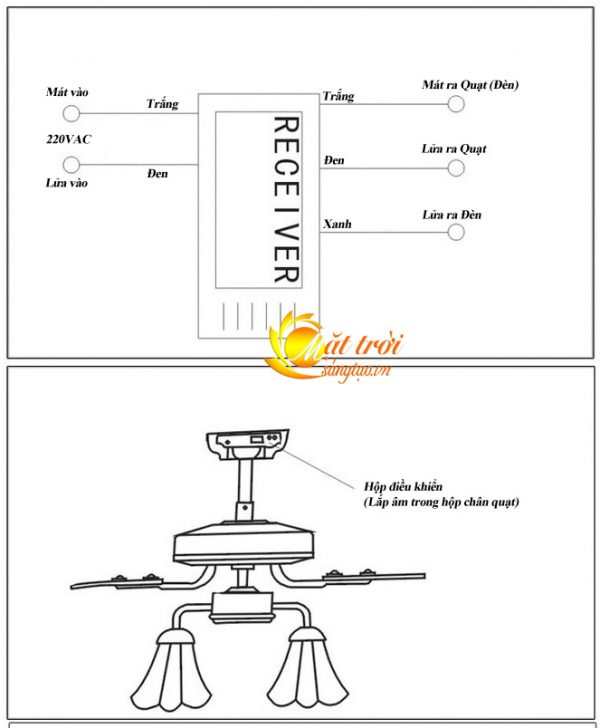 bo-dieu-khien-quat-den_5