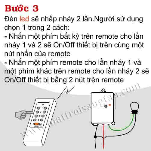 Công tắc ĐKTX 1 kênh RF h4