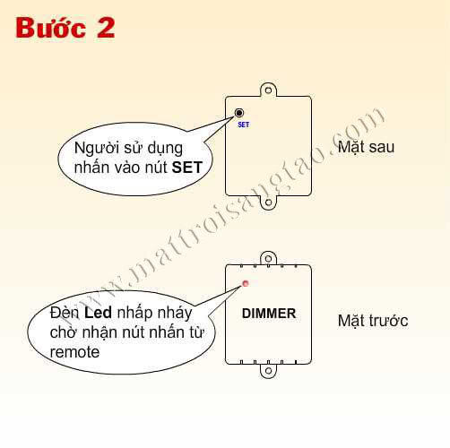 Điều khiển đèn sáng tối h4