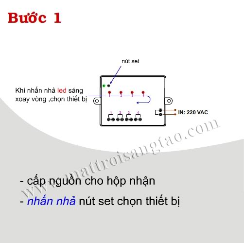  Hộp ĐKTX RF 4 cổng V2 hinh 3