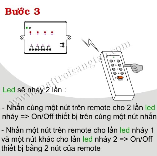 Hộp ĐKTX RF 4 cổng V2 hinh 5