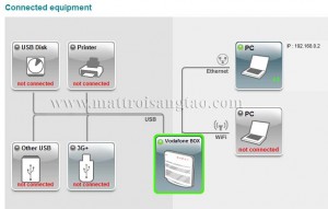 modem-siêu-công-nghệ-vodafone1