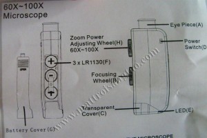   Kính lúp mini 60X-100X