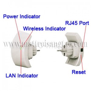  WIFI Repeater