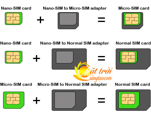 Adapter Nano-Micro SIM 