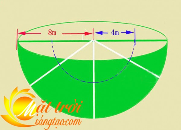 Cong tac cam bien vi song radar V4 5