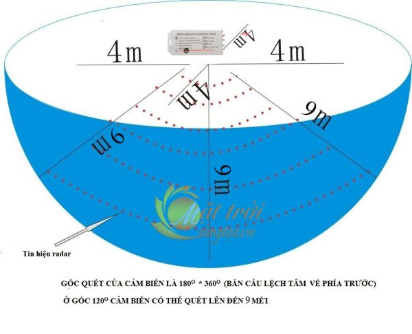 cong-tac-cam-bien-radar-suntech_4