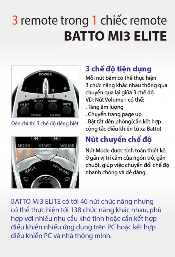 battocentre_dieu-khien-tu-xa-may-tinh-batto-mi3-elite4