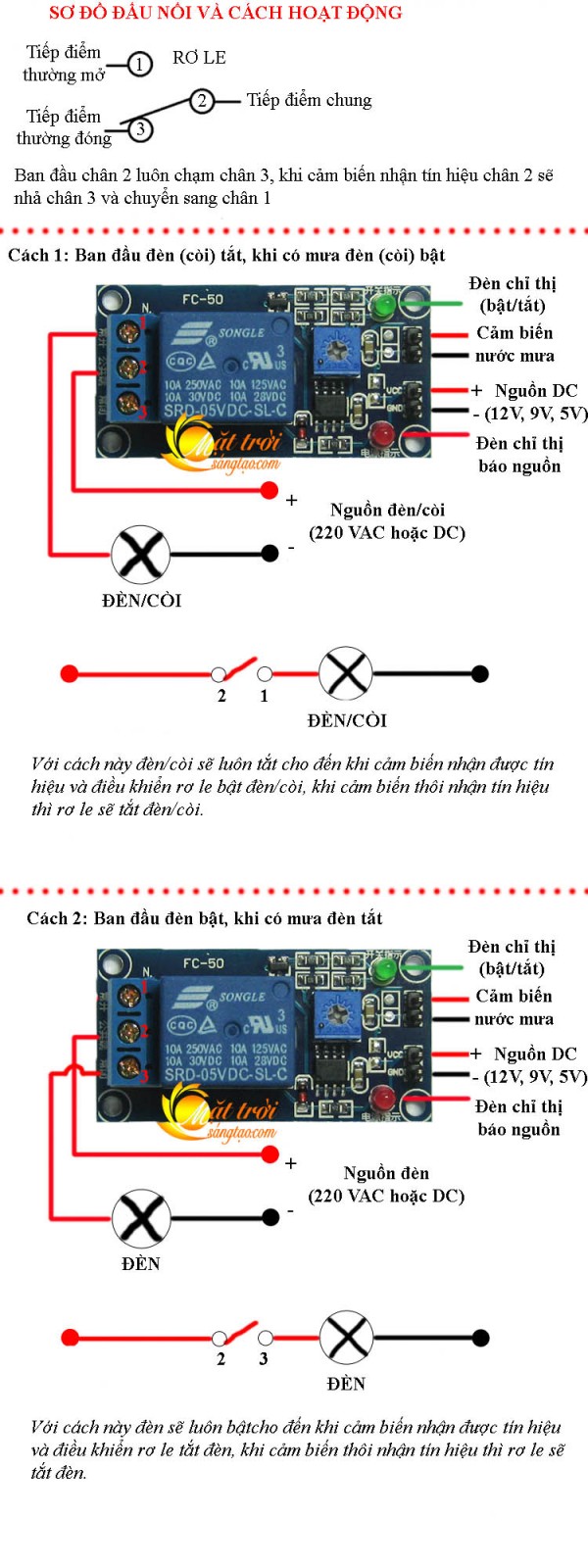 Cong tac cam bien nuoc mua 4