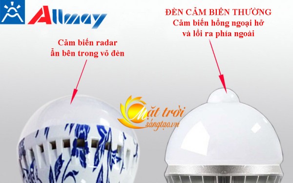 Den-led-cam-ung-chuyen-dong-radar-vi-song-allmay-7