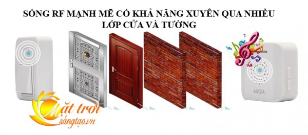 Chuong khong day AUGIA V2_9