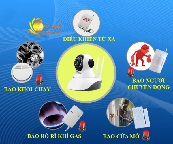 IP camera bao dong_16