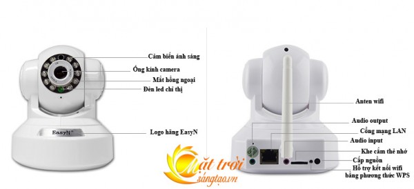 IP Camera EasyN TM110_11