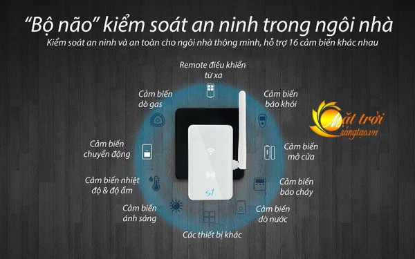 Trung tam kiem soat an ninh Broadlink S1C_16