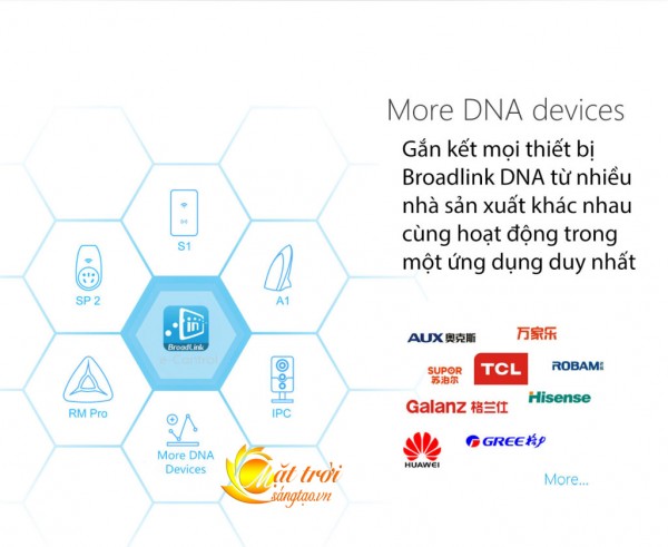 Ung-dung-dieu-khien-nha-thong-minh-broadlink-e-control-6