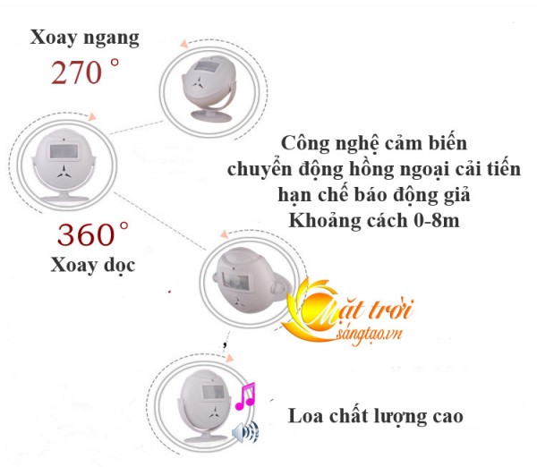 Bao hieu khach vao BEILISI BLS-8G18_4