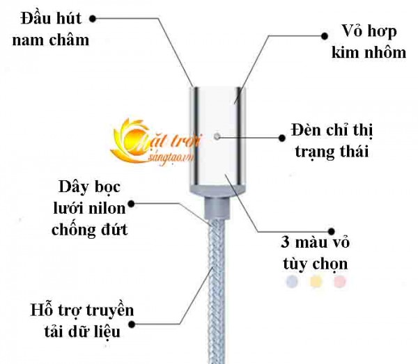 Cap sac dien thoai tu tinh_6