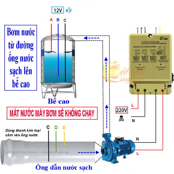 cong-tac-cam-bien-bom-nuoc-df-96ab_11