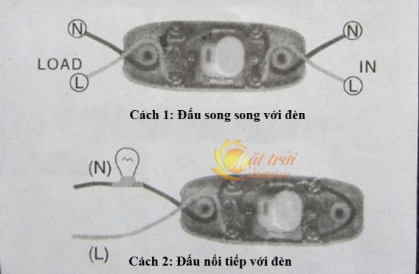 cong-tac-qua-nhot-co-den-bao-trang-thai_8