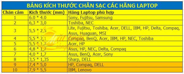 chan-cam-laptop