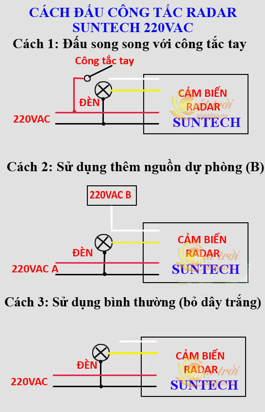 cong-tac-cam-bien-radar-suntech_5