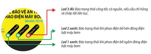 cong-tac-bao-ve-an-toan-cho-phao-dien-may-bom-4