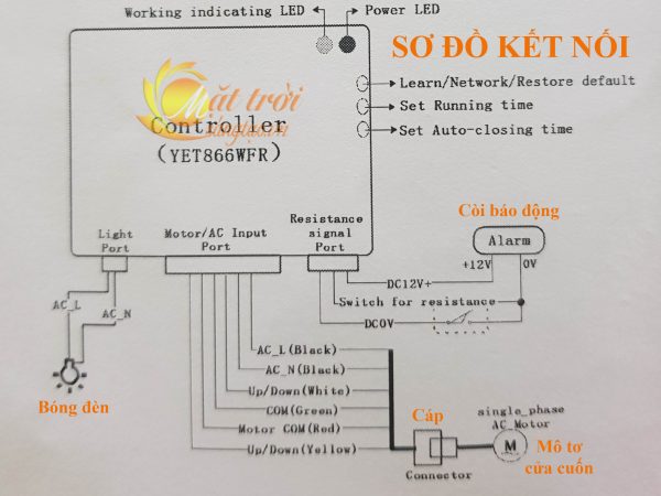 bo-dieu-khien-cua-cuon-wifi-yet_8