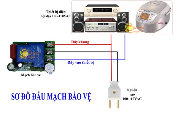 mach-bao-ve-thiet-bi-noi-dia-khong-bi-cam-nham-dien_2