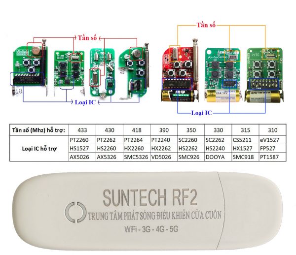 usb-suntech-rf2_4