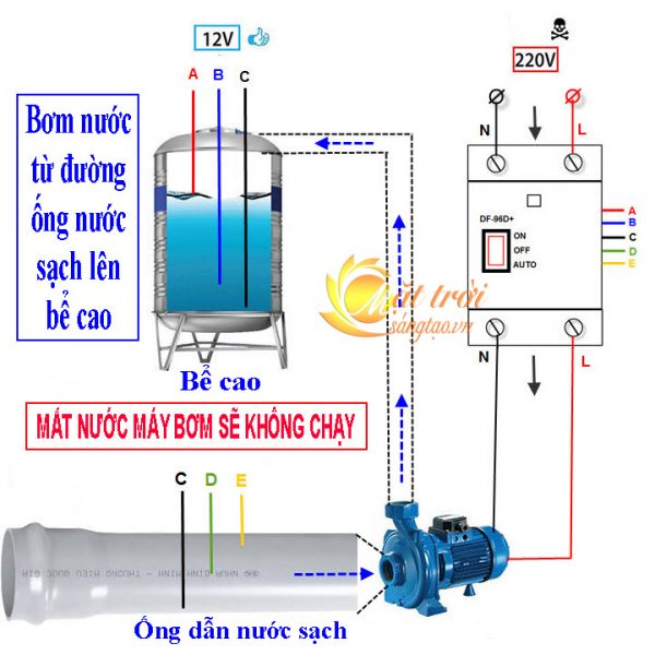 cong-tac-cam-bien-bom-nuoc-df-96d_9