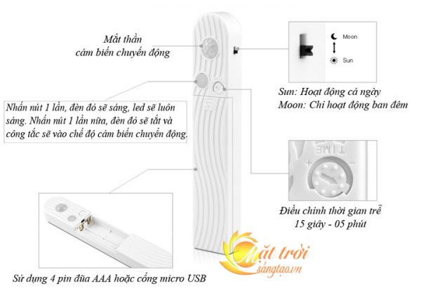 led-day-cam-bien-chuyen-dong-tat-bat-tu-dong_10