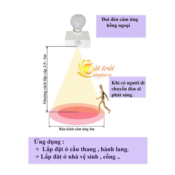 dui-den-cam-bien-chuyen-dong-suntech_3