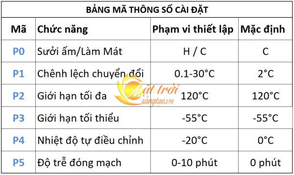 cong-tac-cam-bien-nhiet-do-suntech-12vdc_11