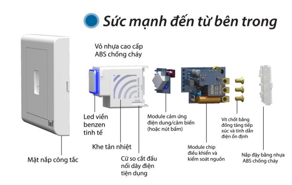 cong-tac-dieu-khien-tu-xa-hmx3stirv1_3