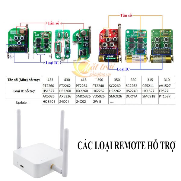 trung-tam-phat-song-dieu-khien-cua-cuon-wifi-tuya-cong-suat-lon_4