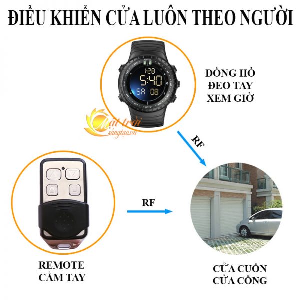 dong-ho-rf-dieu-khien-cua-cuon-xe-dien_9